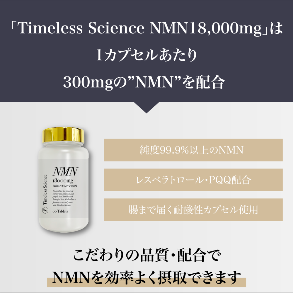 Timeless Science - 美國製造 NMN 18000mg 高純度NMN+白藜蘆醇+PQQ 組合