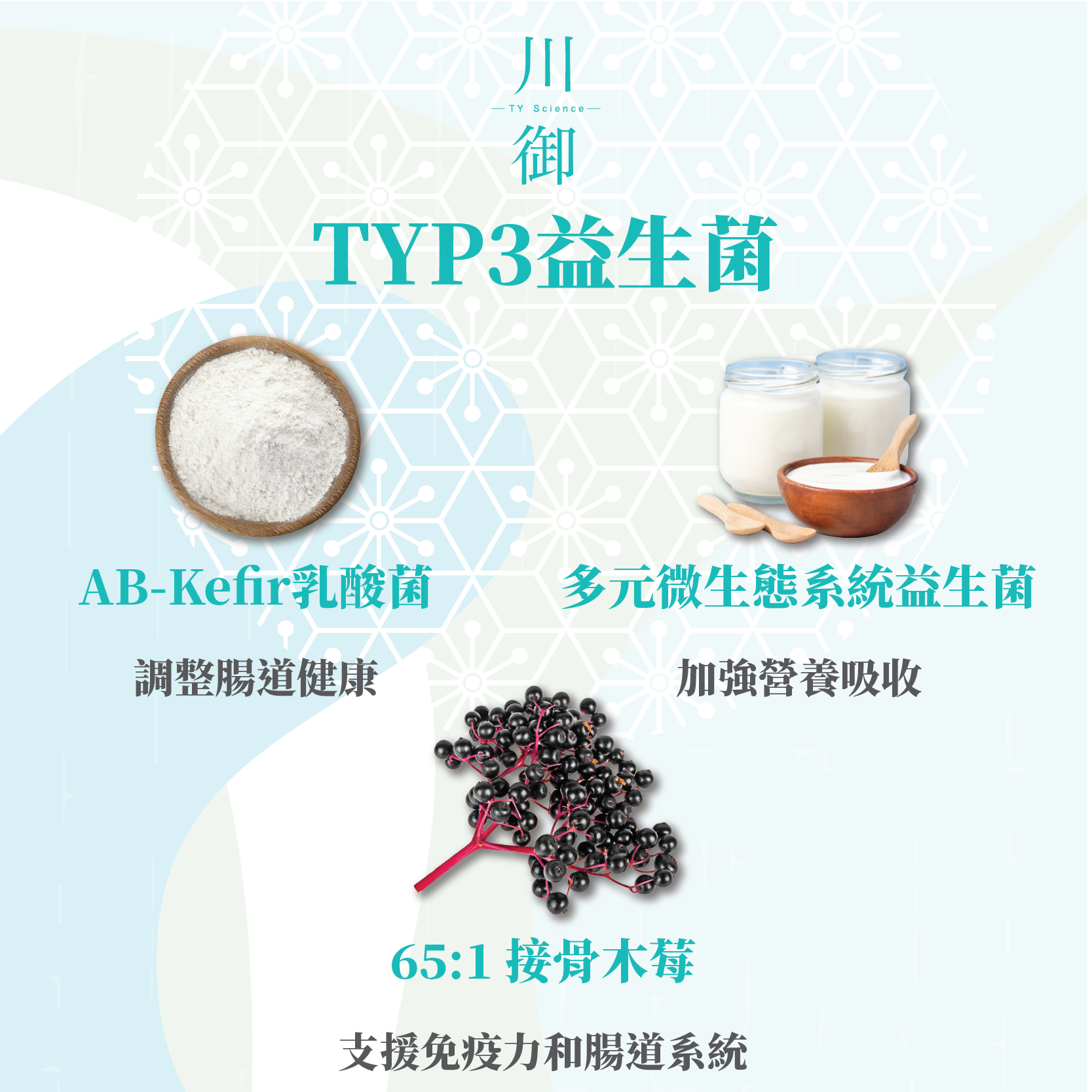 TY Science 川御 TYP3 益生菌 7天試用裝