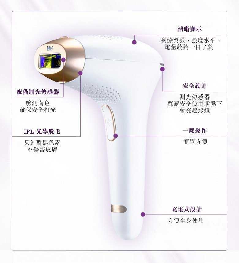 CosBeauty - 脫毛機| 脫毛器| Joy Version IPL 30萬發脫毛機