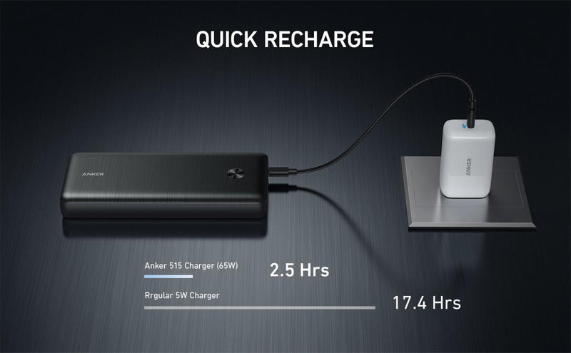 Anker - PowerCore III Elite 26K 87W 4輸出行動電源A1291｜25600mAh