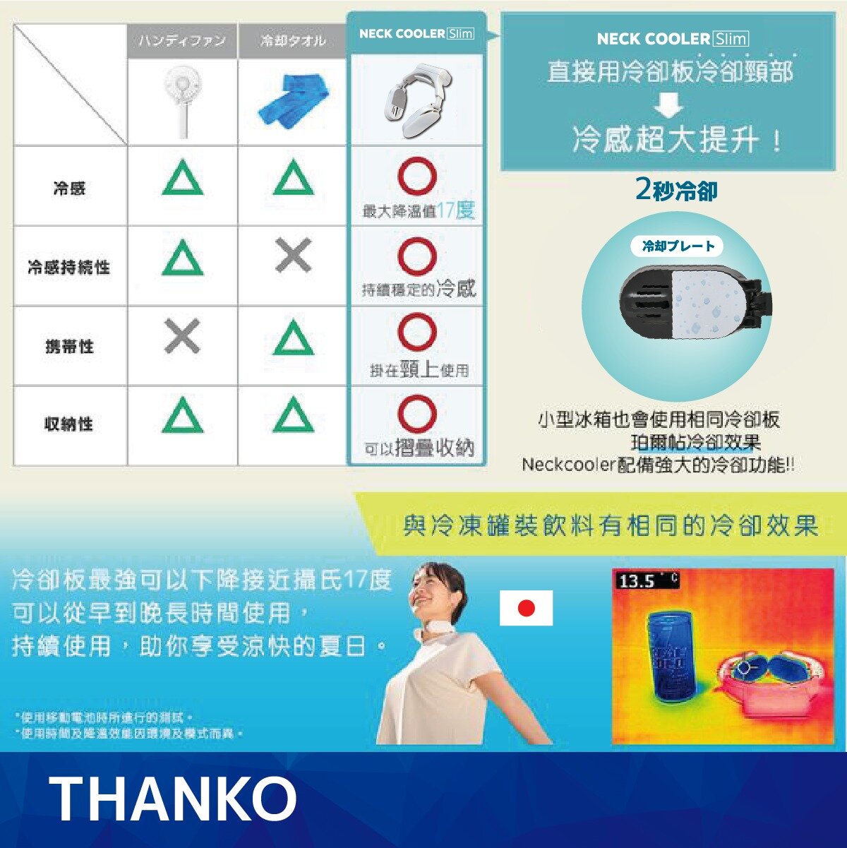 Thanko - Neck cooler Slim 無線頸部冷卻器｜便攜掛頸｜極速降溫｜降溫神器